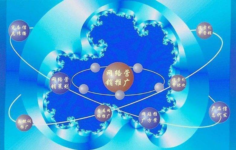 稻城新媒体运营企业需要掌握的网络推广技巧有哪些